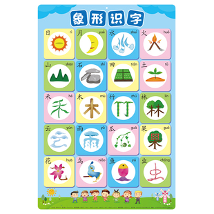 象形识字卡挂图学前儿童汉字宝宝早教幼儿看图认字启蒙0-1-2-3岁