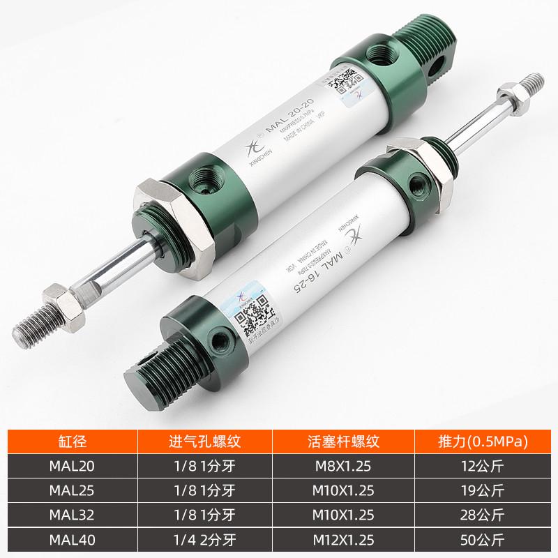 星辰气动MAL16x20-25S/32-40/50/75/150/250-S铝合金圆形迷你气缸