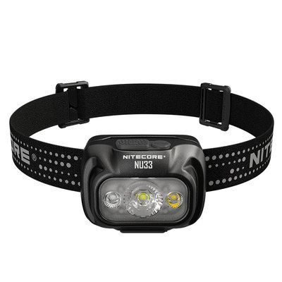 奈特科尔夜跑NU33头灯新品来袭