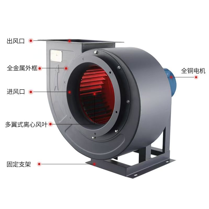 浙江紫丰蜗牛离心抽风机厨房通风排烟风机引风机CF-11油烟机
