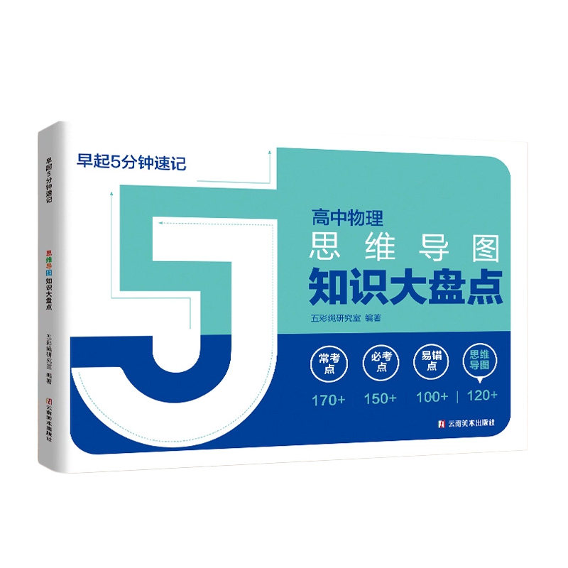 张雪峰高考思维导读5分钟速记