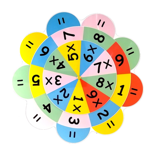 定做儿童小学数学九九乘法转盘乘法口诀定制老师教具超大号闪卡