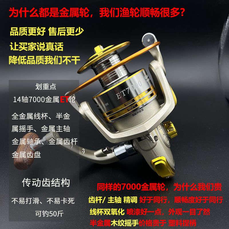 全金属头5000渔轮7000远投轮斜线杯粗抛线纺车轮鱼线轮路亚通用轮
