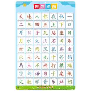识字挂图认字书儿童幼儿园大班汉字一年级墙贴幼小衔接上册生字表