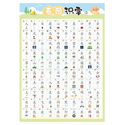 学前班宝宝看图识字挂图幼儿园启蒙认字汉字墙贴儿童早教幼小衔接