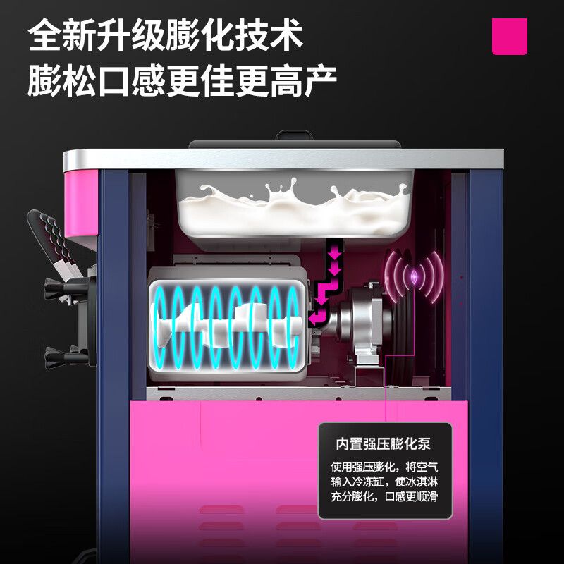 乐创冰淇淋机商用雪糕机立式全自动圣代甜筒软质冰激凌机台式小型