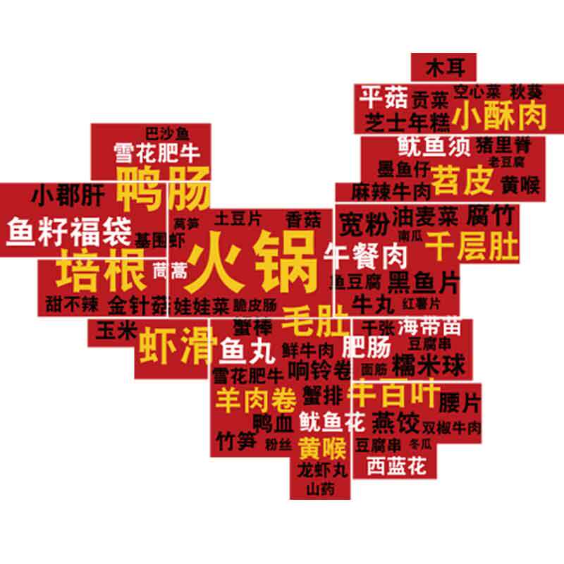 博尼亚火锅店立体墙贴