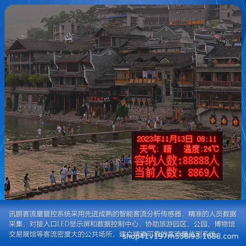 景区户外客流量人数统计显示屏防雨淋视觉电子看板计数器天气播报