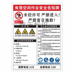 有限空间作业安全告知标识牌2026新国标未经许可严禁进入提示牌当心缺氧中毒警示标志必须通风系安全带指示牌