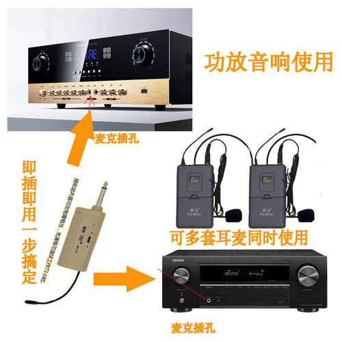 无线耳麦一拖二头戴式功放拉杆音响调频麦调音台扩音响演出通用型