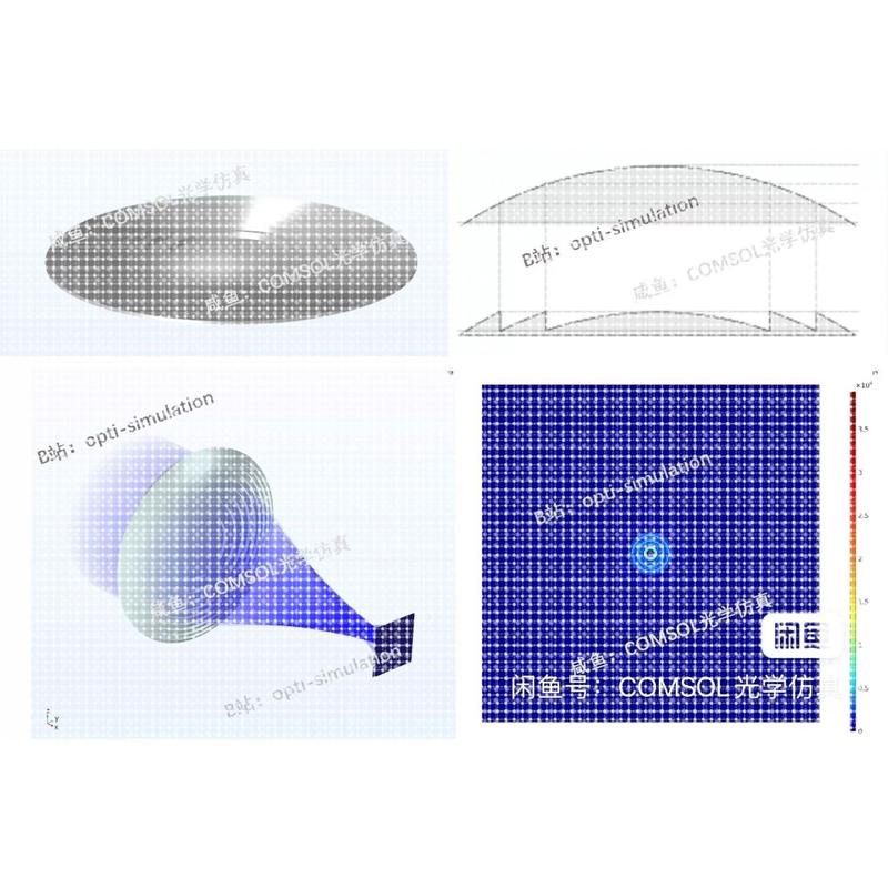 COMSOL几何光学菲涅尔透镜设计与仿真物理模型