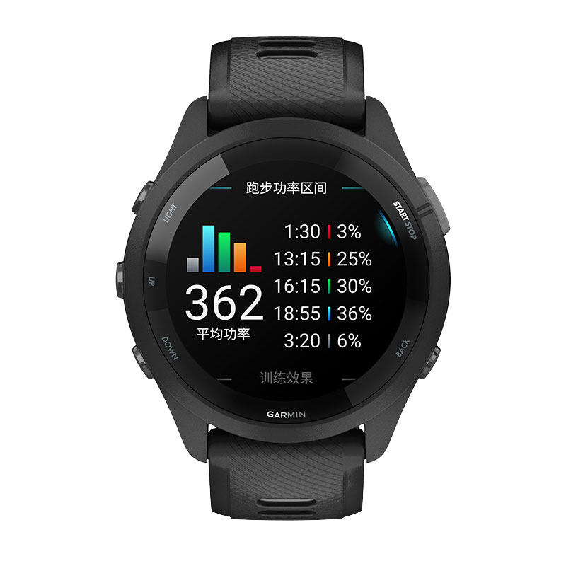 【官方旗舰】Garmin佳明Forerunner265运动手表户外跑步游泳骑行