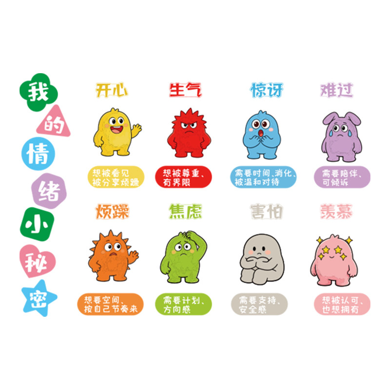 情绪小怪兽环创心理角情绪管理幼儿园文化墙面贴装饰成品楼梯走廊