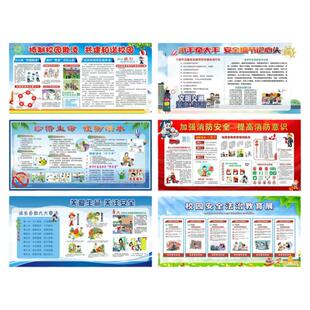 校园安全知识禁毒防溺水文明礼仪平安伴你行宣传教育海报防水展板