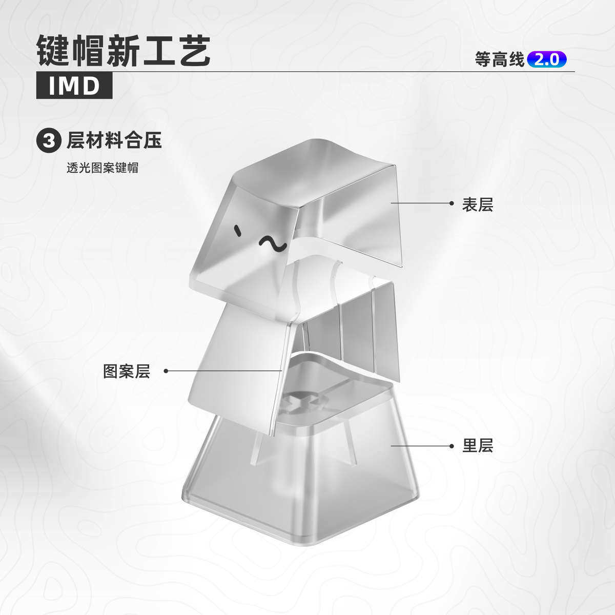 XVX《等高线2.0》幻彩键帽臻选图案透光个性侧刻IMD键帽wooting