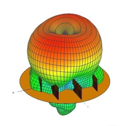 HFSS天线/cst/amesim/Ansys/Feko/silvaco/sentaurusTCAD仿真代做