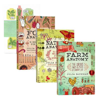 茱莉亚罗斯曼解剖学系列3本套装