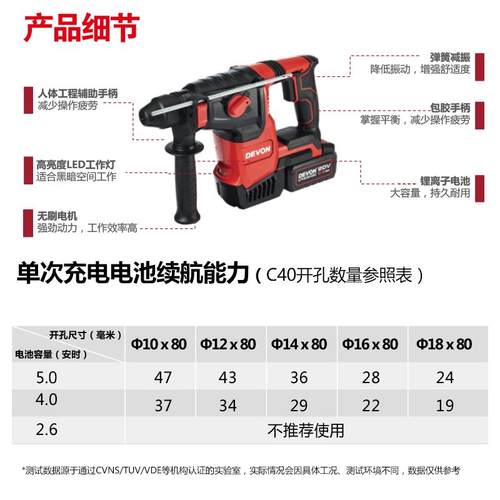 大有锂电无刷电锤充电冲击钻三用工业级重型电镐电动工具无线5402