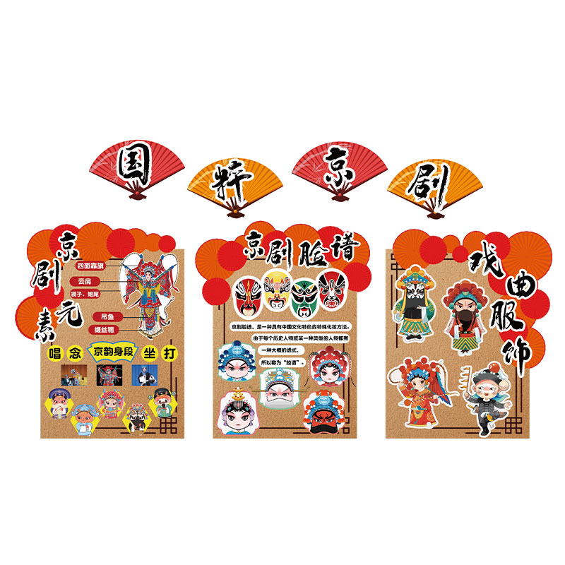 非遗传统文化京剧戏曲幼儿园墙面装饰环创主题成品黑板报教室布置