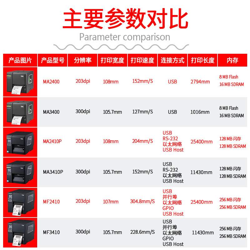 TSCMA2400/3400/MF2410/MF3410条码标签打印机工业碳打印机型带