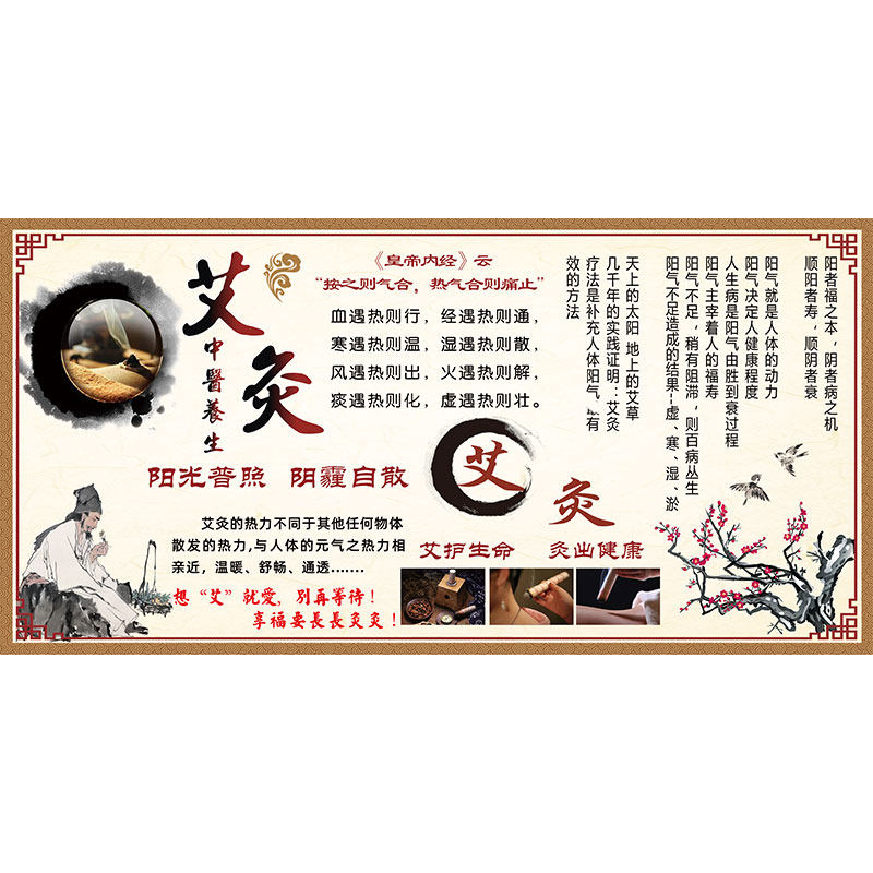 艾灸海报挂画中医养生馆装饰画背景墙壁画按摩刮痧拔罐中药熏蒸图