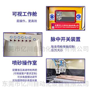管道平移式自动喷砂机不锈钢滚轴喷砂机圆管去氧化皮喷砂设备