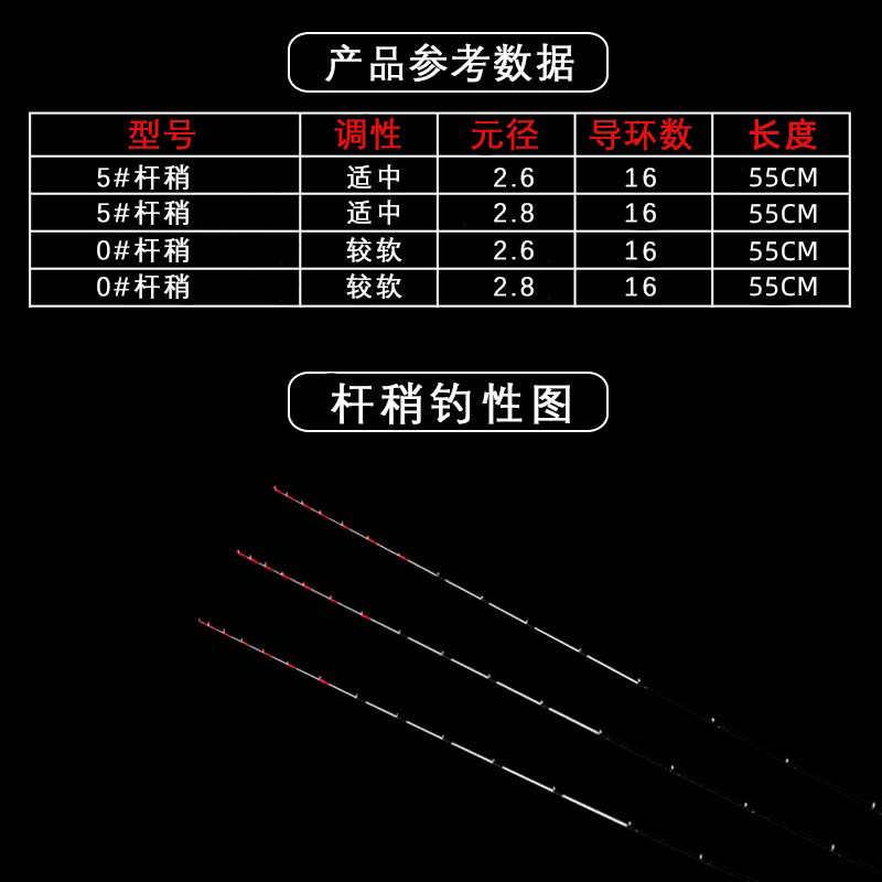 千竹鹰翘筏钓竿稍杆稍夜光纳米玻纤钛合金桥筏伐杆筏竿竿稍