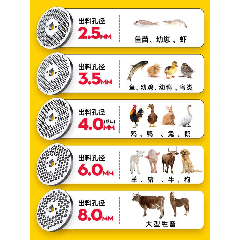 饲料颗粒机配件磨盘压辊轴压轮造粒机模板压轮压盘设备配件大全