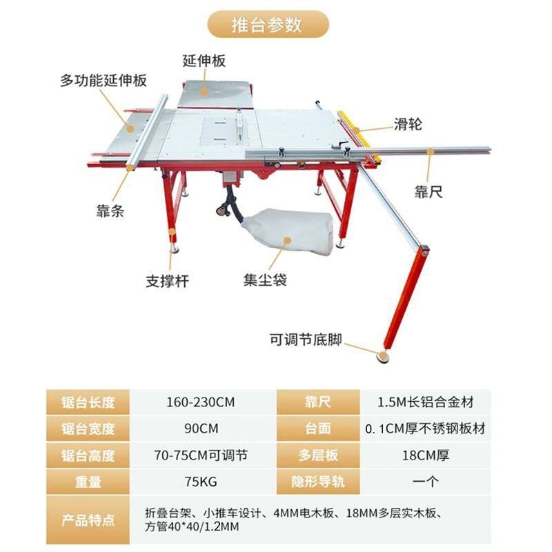 台锯锯片尺寸,木工台锯推台锯_大山谷图库