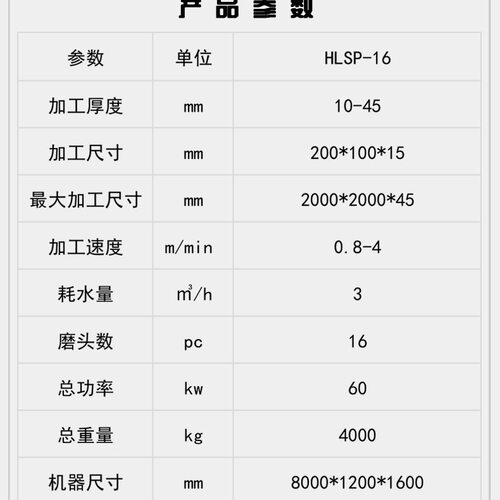 石材磨边机6头8头16头大理石花岗岩人造石板材踢脚线异形边抛光机