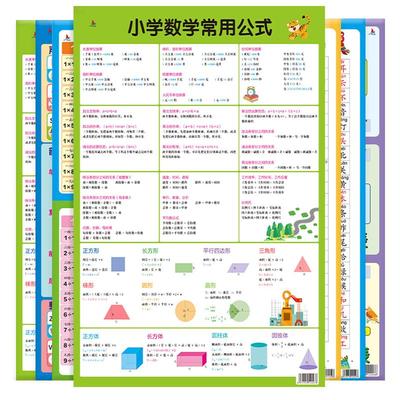 【全套7张】小学儿童学习挂图