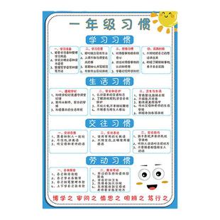 小学生好习惯养成自律表墙贴学习计划表儿童行为规范挂图贴纸