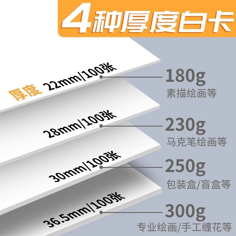 古鼎荷兰白卡100300g油画张白卡纸美术加厚手工250g印刷KZ马克笔