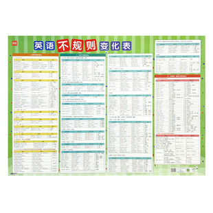 【易蓓】中小学英语不规则变化挂图动词名词形容词过去式知识点汇总时态语法大全训练墙贴通用版英语学习挂图