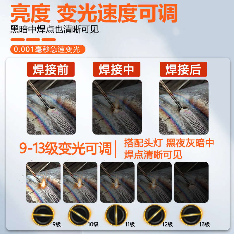 高级电焊面罩防护罩焊工专用新型自动可变光专业氩弧焊神器工业级
