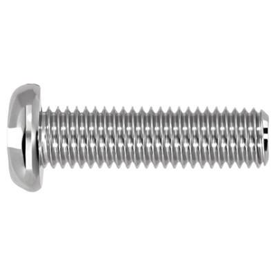 【全网热销】304一字盘头螺丝