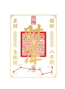 财库手机贴招财进宝开财补库金属贴五路财源聚财烫金贴纸手机装饰
