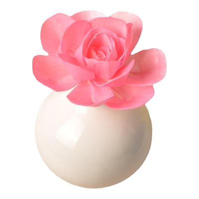 香薰精油礼盒套装陶瓷瓶室内香水