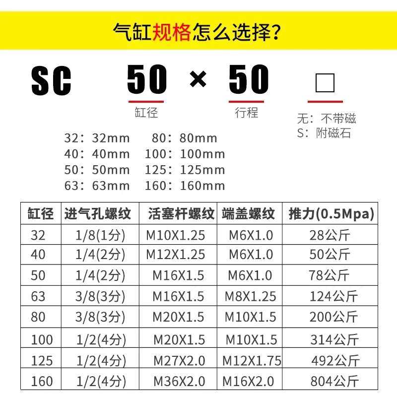 SC标准气缸小型气动大推力SC63ⅹ25ⅹ50ⅹ75ⅹ100ⅹ125ⅹ200包邮