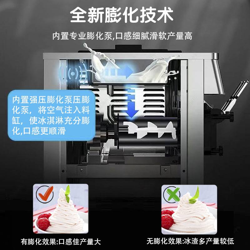 冰淇淋机商用全自动冰激凌机圣代雪糕机摆摊创业台式甜筒机高膨化