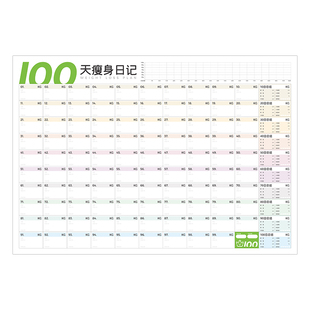 100天减肥计划表健身体重打卡墙贴自律瘦身重量登记表百日减重目标提醒监督神器体重变化管理日记录表贴墙上