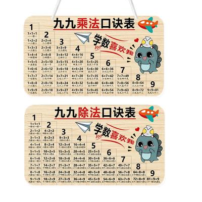 背诵神器九九乘法口诀表快速记牢
