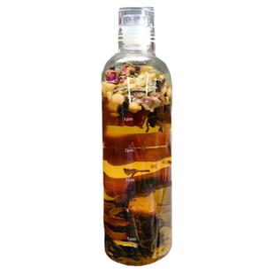 蒲公英玫瑰花茶包官方正品21味中草药决明子养生甲状腺甘草中药材