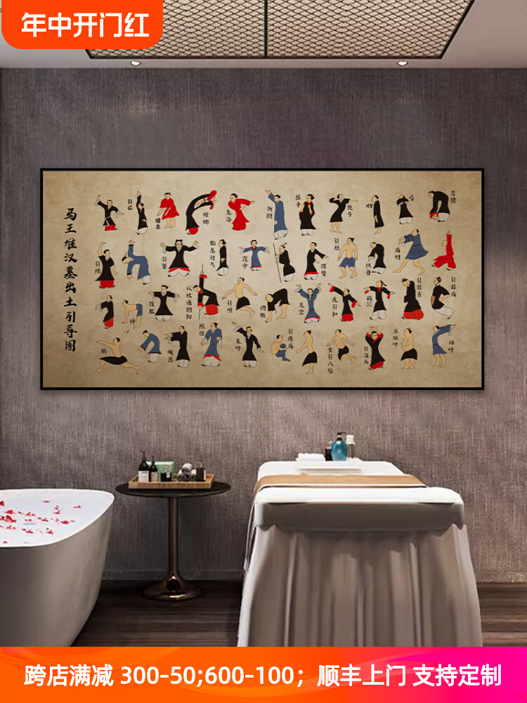 中医馆装饰画马王堆导引图挂画汉代古画养生馆文化墙推拿馆壁画横