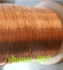 Товары от shunzi_007