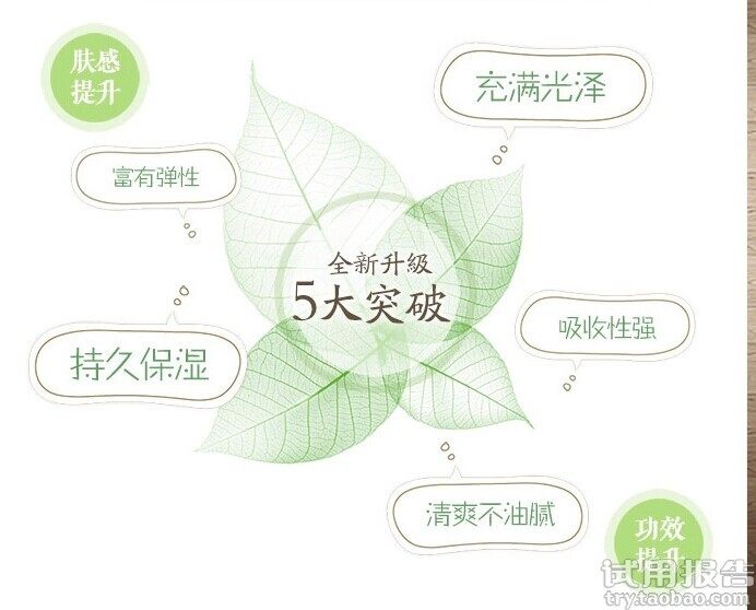 四倍精粹面膜