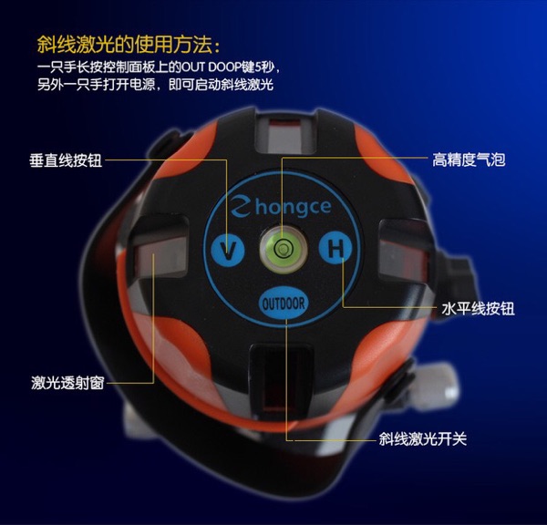ÕýÆ·ºÀµäˮƽÒǺì¹â5ÏßÒ»µã