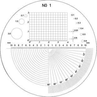 高品玻璃刻度片测量放大镜用 带刻度分划板 直径35 厚度1.3MM 必佳PEAK1983-10X  SCALE LOUPE  1002L