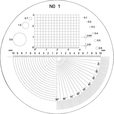 10倍10倍放大镜玻璃刻度分划板