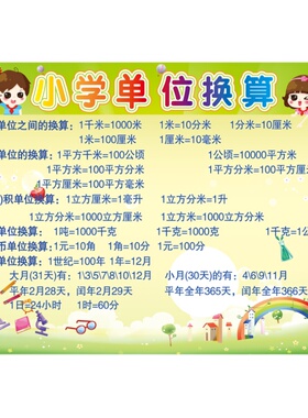九九数学教具字母乘法口诀表